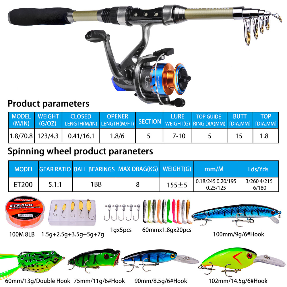 Набор из 40 новых морских удил – обзор и цена Fishing Rod Fly