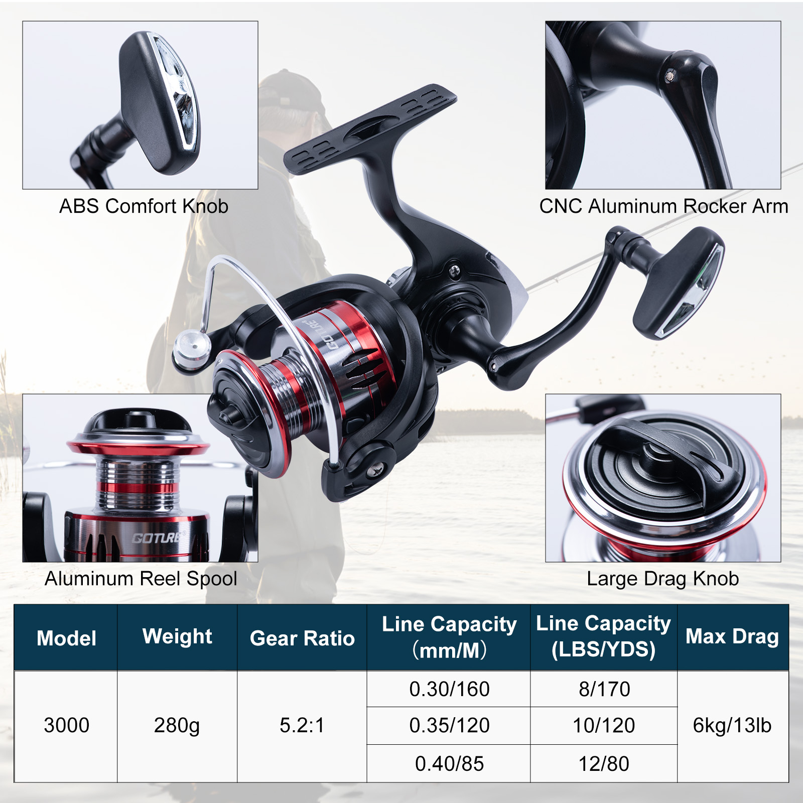 Телескопическая удочка и катуш – обзор и цена Fishing Rod Carbon Fiber