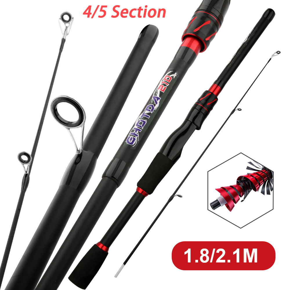 Тест на приманку 3-15 г, спинн – обзор и цена Fishing Rod Surf