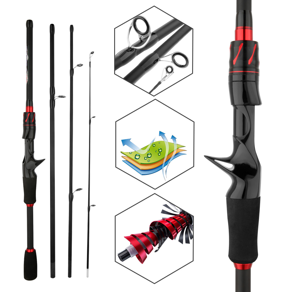 Тест на приманку 3-15 г, спинн – обзор и цена Fishing Rod Surf
