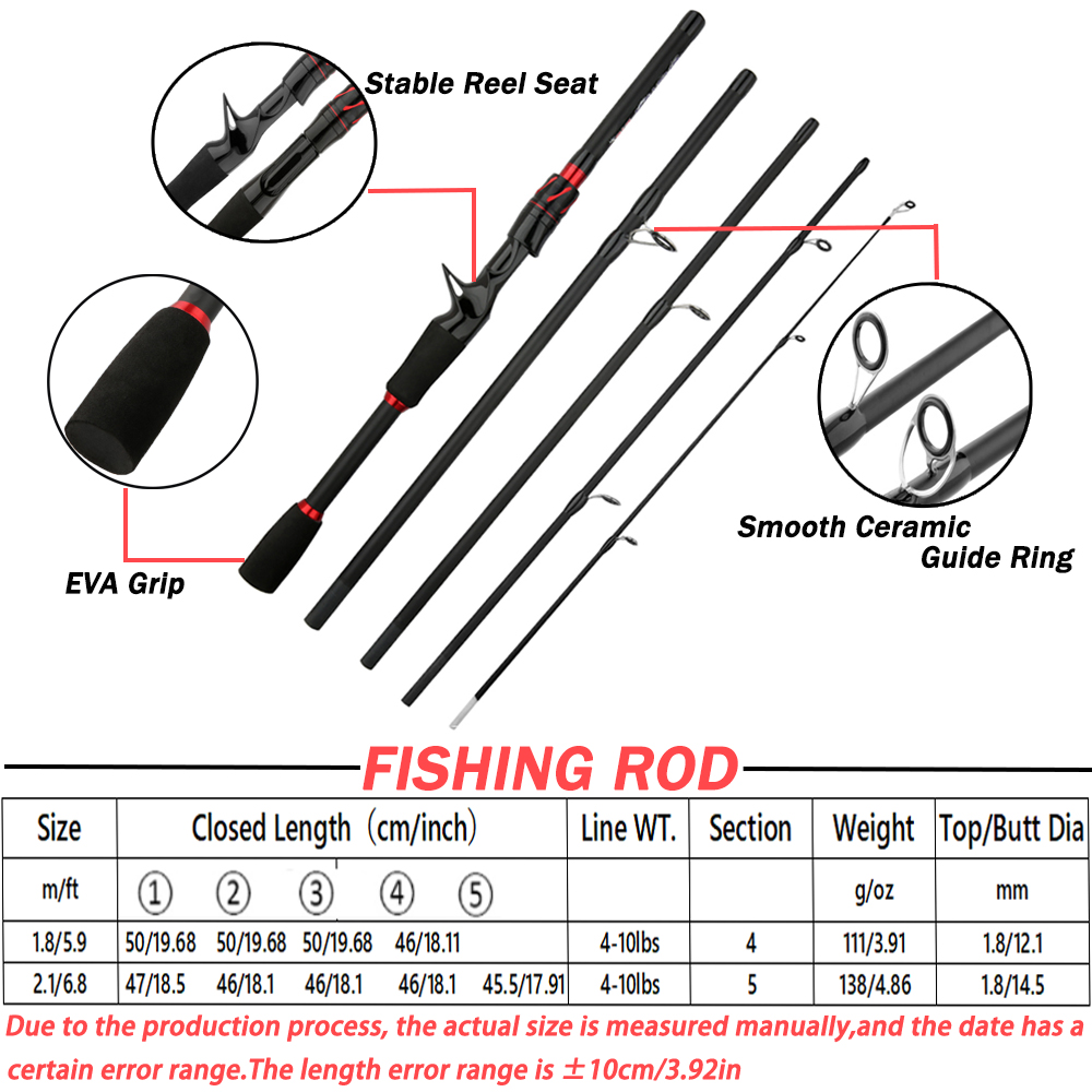 Тест на приманку 3-15 г, спинн – обзор и цена Fishing Rod Surf