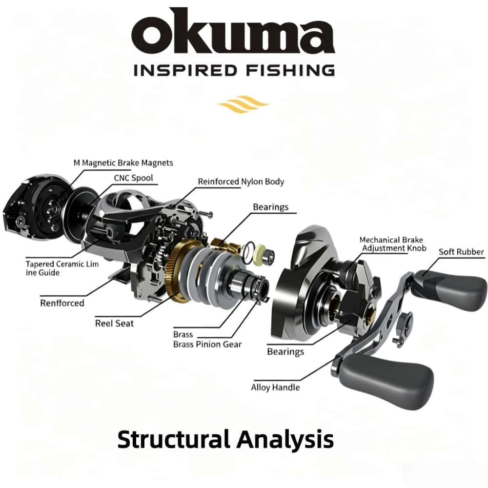 Новая рыболовная катушка Okuma – обзор и цена Abu Garcia Reel Max
