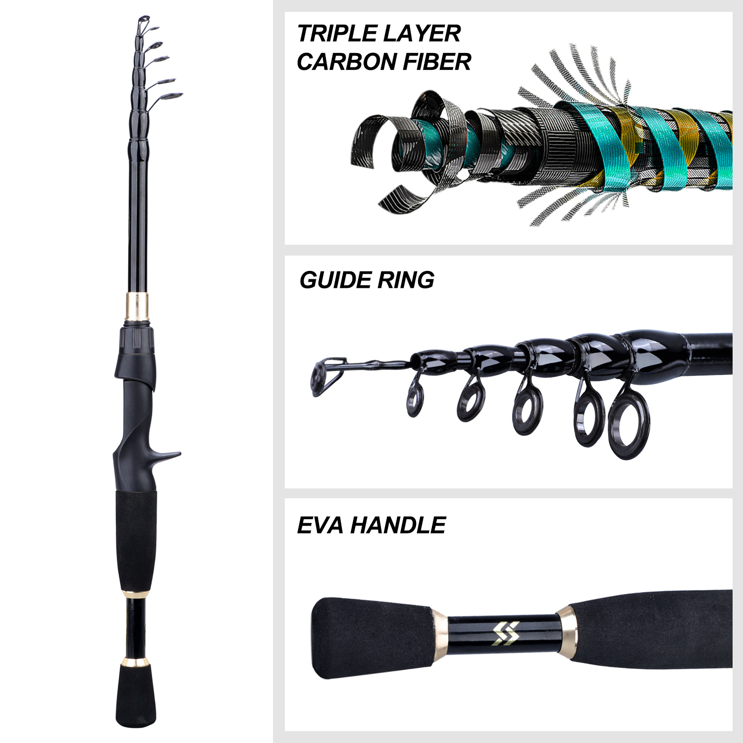 Комбинированная телескопическа – обзор и цена Fishing Rod Combo
