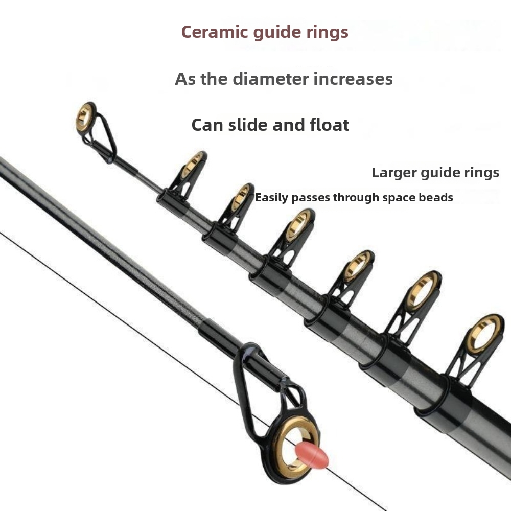 Удочка из углеродного волокна  – обзор и цена Fishing Rod Tip Replacement