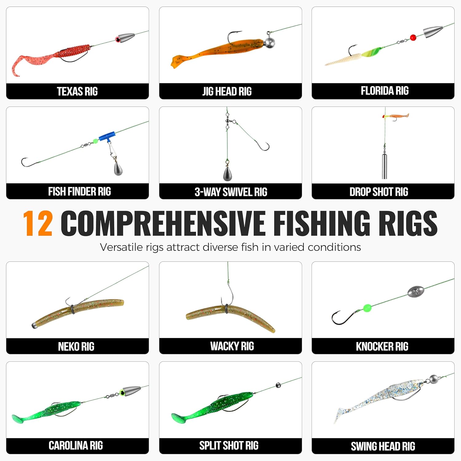 Набор рыболовных принадлежност – обзор и цена Fishing Rod Building Kit